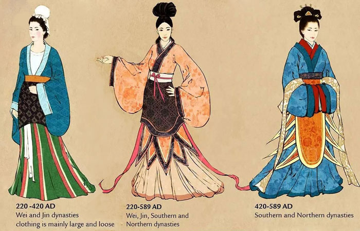 chinese clothing during wei, jin south & north dynasties