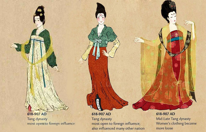 chinese clothing during tang dynasty